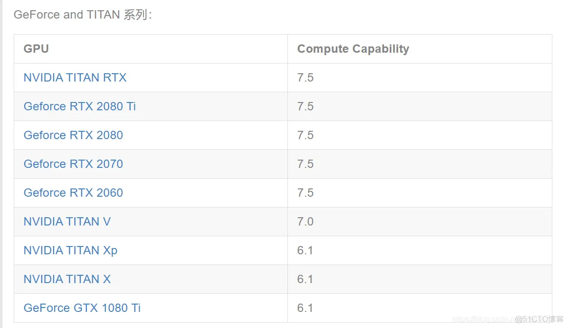 深入浅出TensorFlow_数据_19